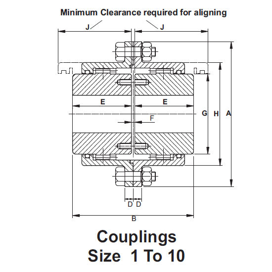 Fenner Gear Coupling, Size: FGC 2 Fenner Gear Coupling, Size: FGC 2