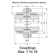 Fenner Gear Coupling, Size: FGC 2 Fenner Gear Coupling, Size: FGC 2
